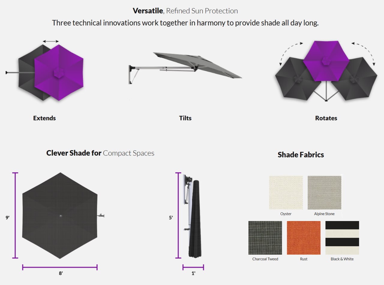 Product specifications