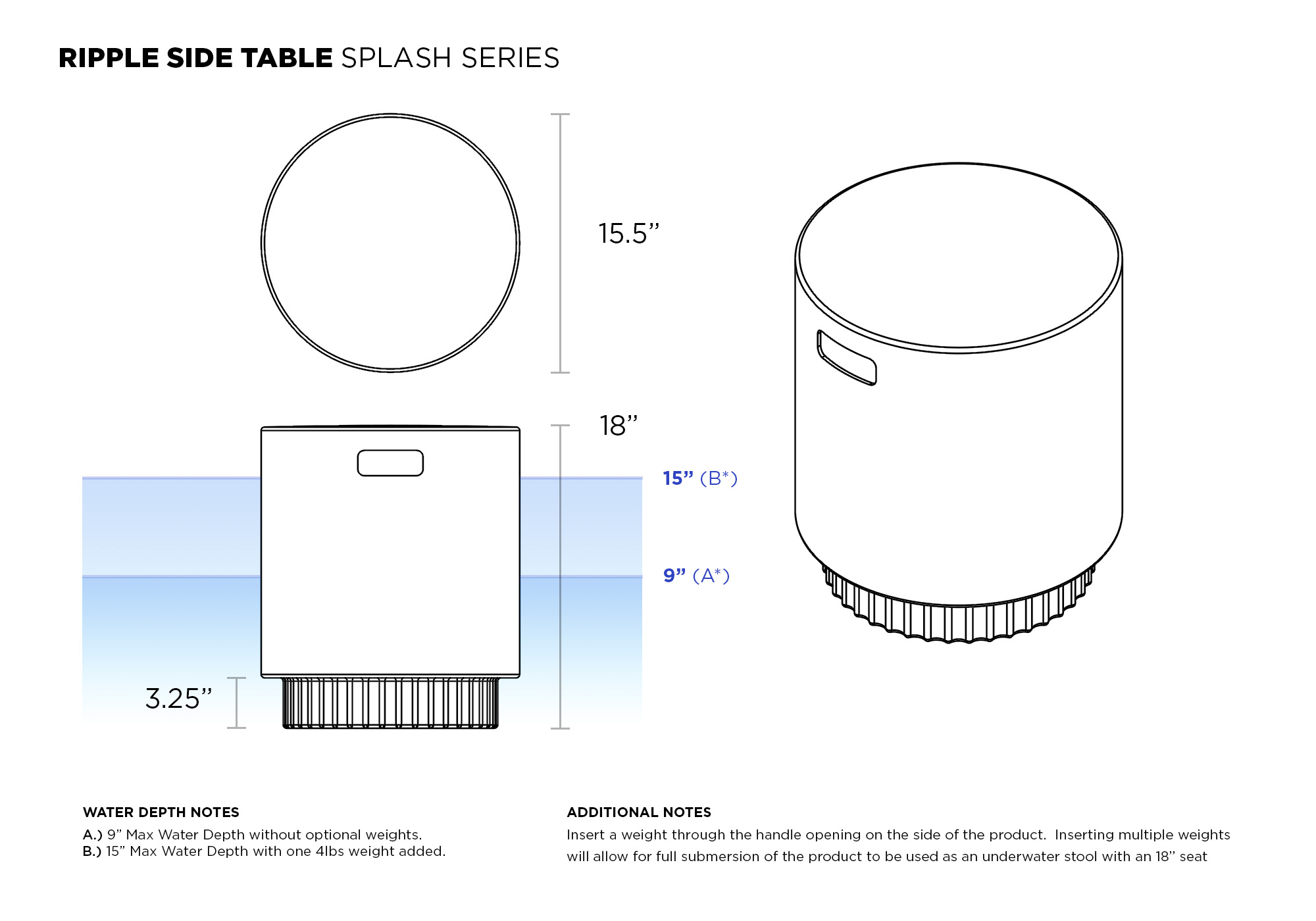 Product specifications