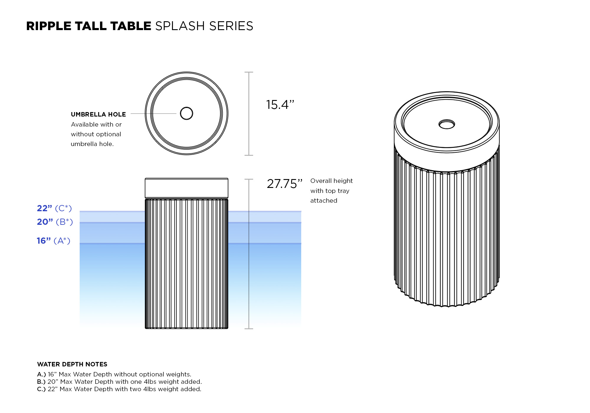 Product specifications